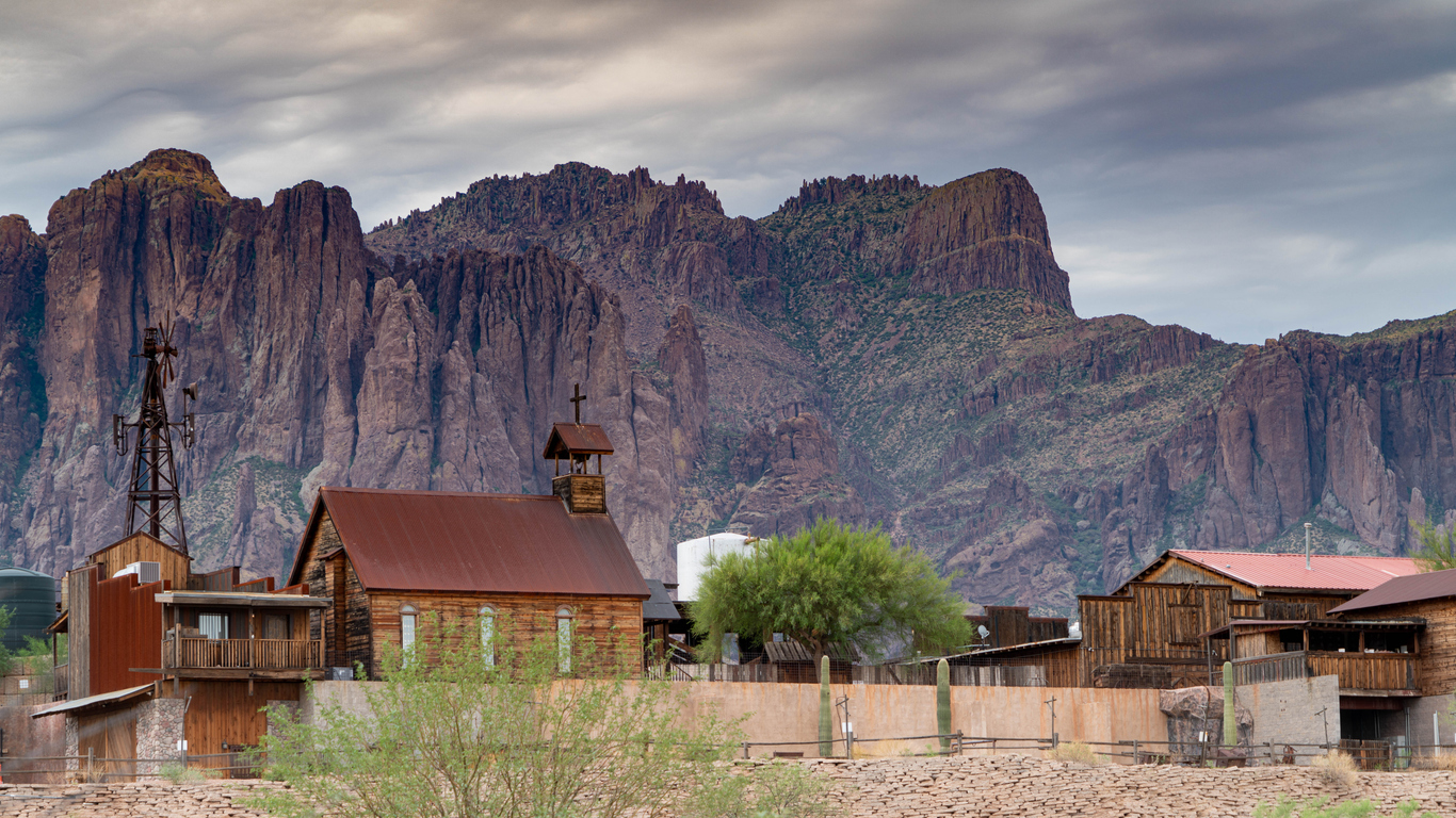 Panoramic Image of Apache Junction, AZ